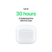 AirPods 4
