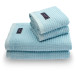 Towels Fisher Island Aqua