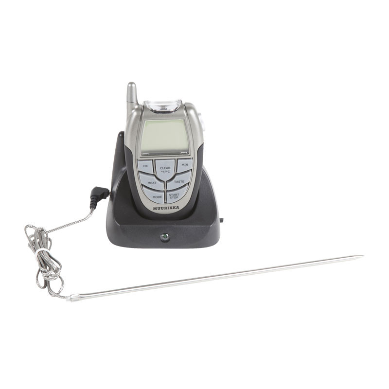 Digital Meter